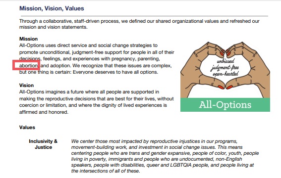 Image: Fake PRC All Options promotes abortion