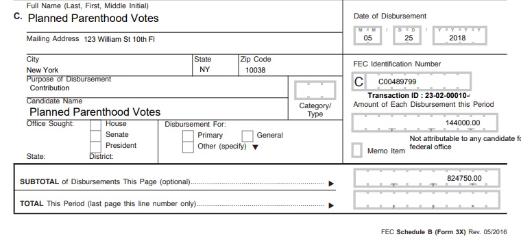 Image: Win Justice gives contributions to Planned Parenthood PAC July 2018 FEC