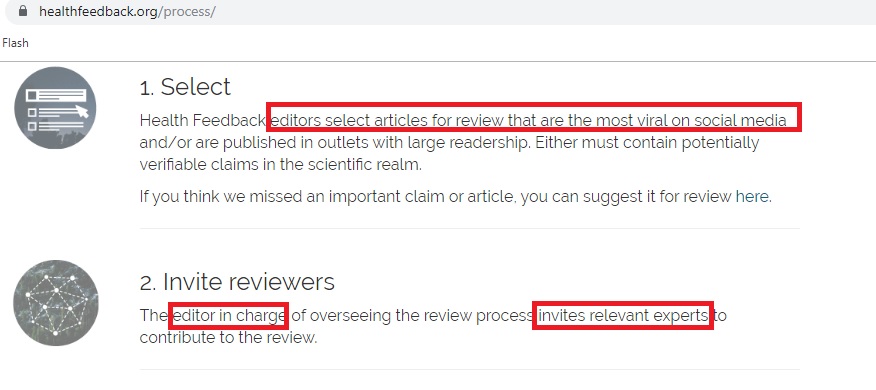 Image: HealthFeedback fact check process