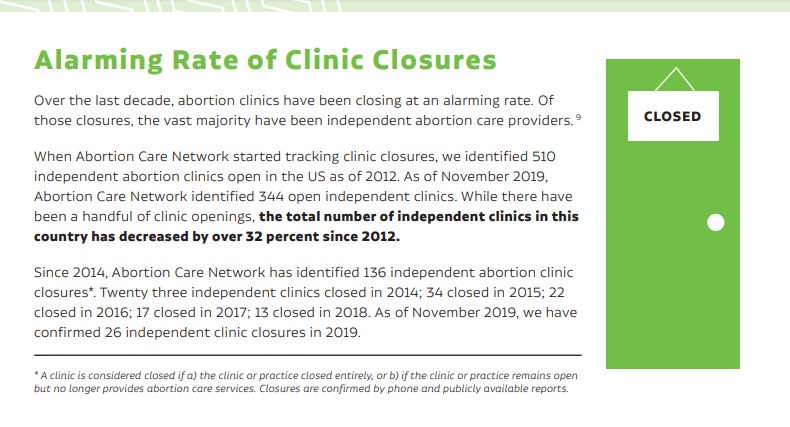 Image: Abortion Care Network 2017 clinics decline 32 percent 2019 (Image: ACN)