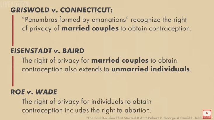 Image: Ridiculous legal foundation of Roe v Wade abortion (Image: Live Action video on history of abortion)