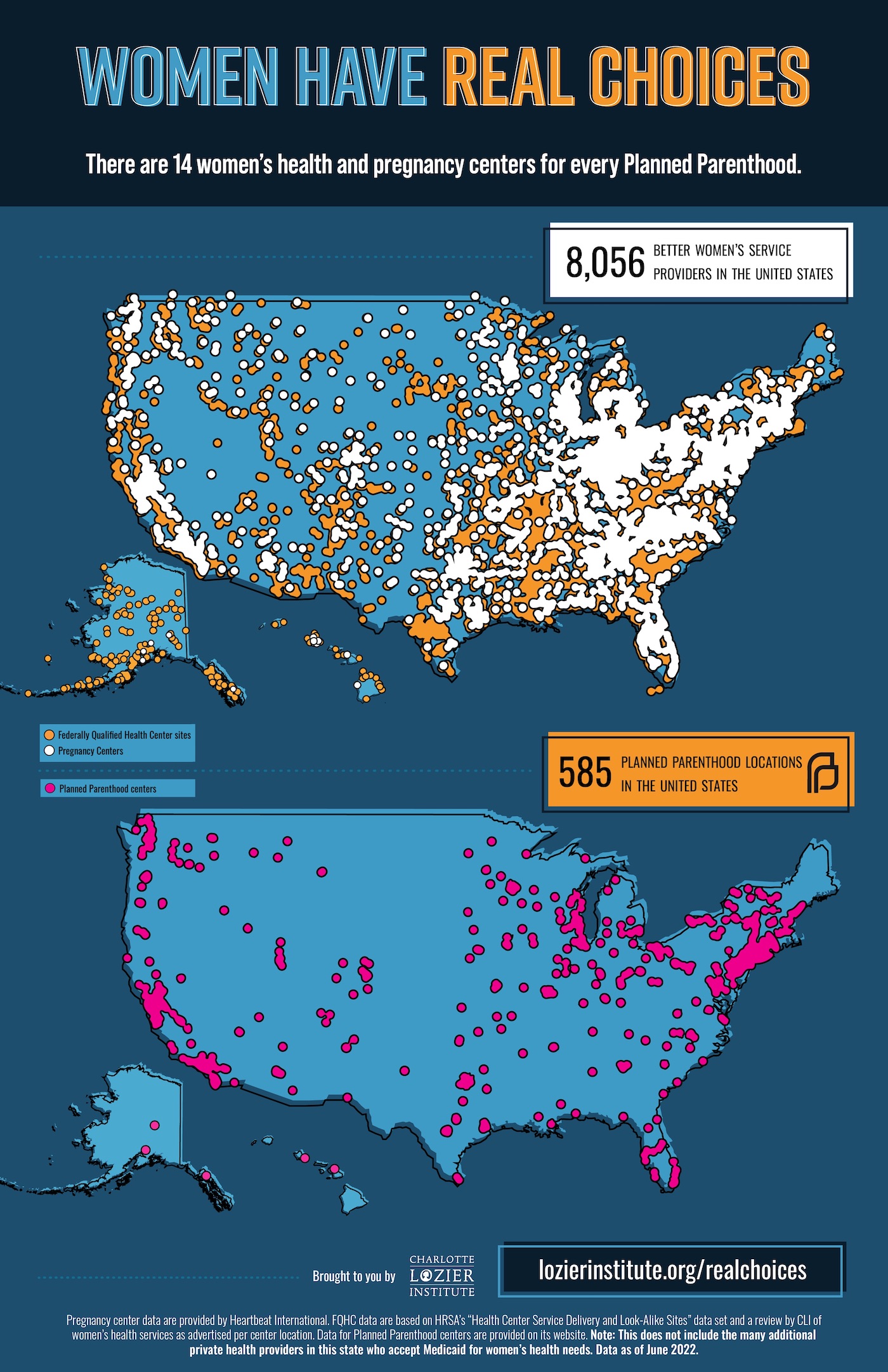 Image: Better women's providers on Real Choices website FQHCs and pregnancy Resource Centers outnumber Planned Parenthood (Map: Charlotte Lozier Institute, CLI)