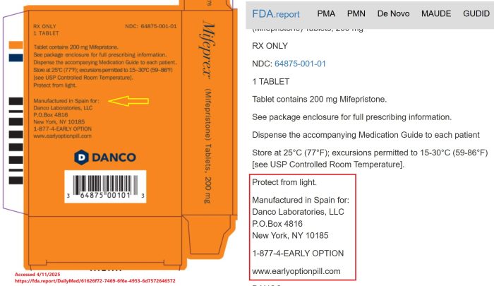 Danco Packaging shows abortion pill country of origin is Spain March 2025