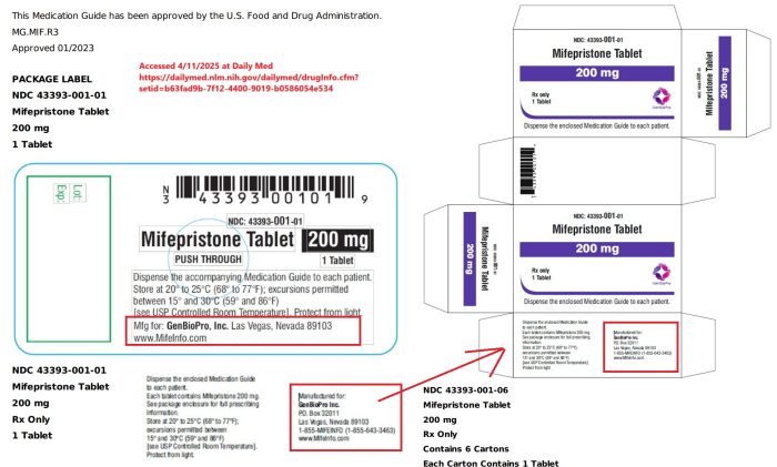 GenBioPro Label Packaging from Daily Med as of Jan 2023